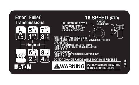 Eaton 18 Speed Shift Pattern Guide: G27 and Eaton Fuller 13 speed transmission.  Eaton 18 Speed Shift Pattern